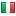 breakpoint.cloud server is located in Italy